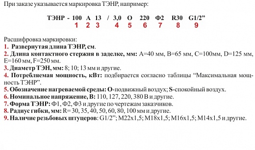 Схема для Элек. ТЭНР 54А13/2,5 К Ф1 220В шц.возд.нерж.