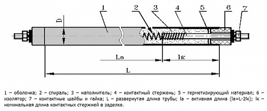 Схема для Элек. ТЭН (блок) 5,0кВт (2*2,5) G 1 ¼ 42мм