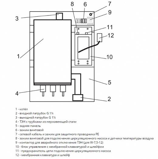Схема для Элек. котёл Эван Warmos-IV-15кВт