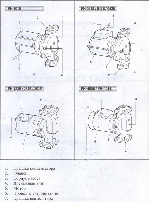 Схема для Насос циркуляц. Wilo PH-251 E 65 мм